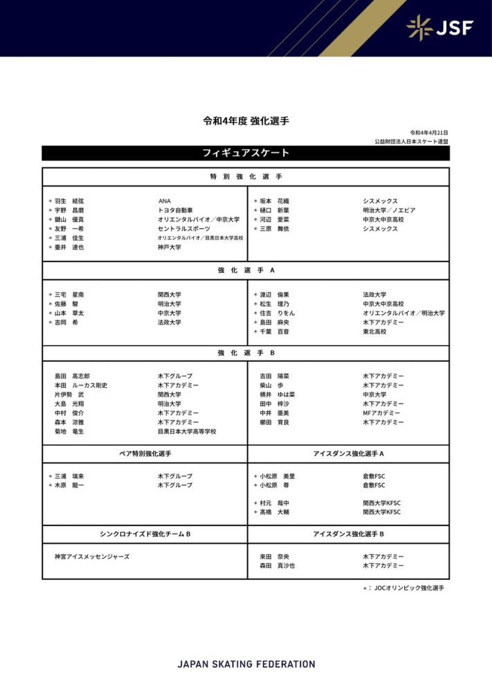 最终，山西力克吉林，送给对手4连败。